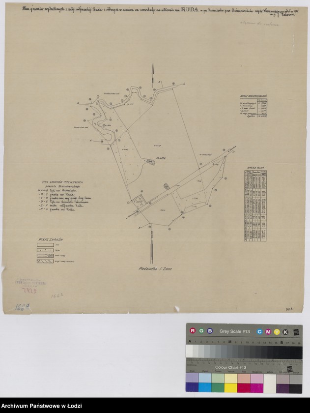 Obraz 1 z jednostki "Plan gruntów wydzielonych z osady młynarskiej Ruda i oddanych w zamian za serwituty na własność wsi Ruda w powiecie Skierniewka powiat skierniewicki województwo warszawskie"