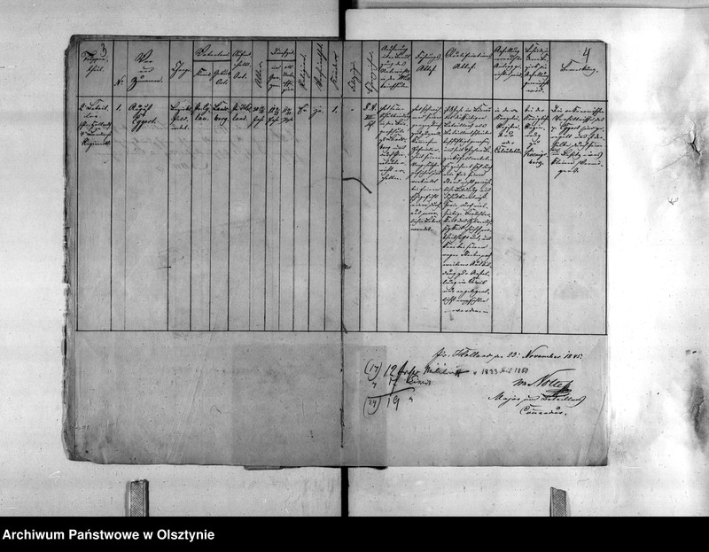 image.from.unit.number "Anstellung des Bezirksfeldwebels Eggert [August]"