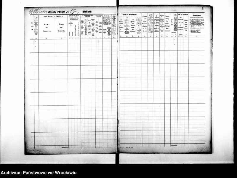 image.from.unit.number "Personalienverzeichnisse"