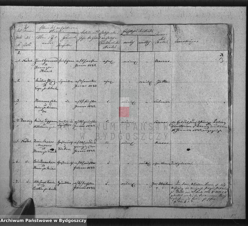 image.from.unit.number "Akta urodzeń, ślubów, zgonów, rozwody"