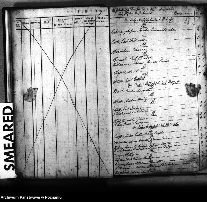 Obraz 19 z jednostki "Kirchenbuch Verstorbenen"