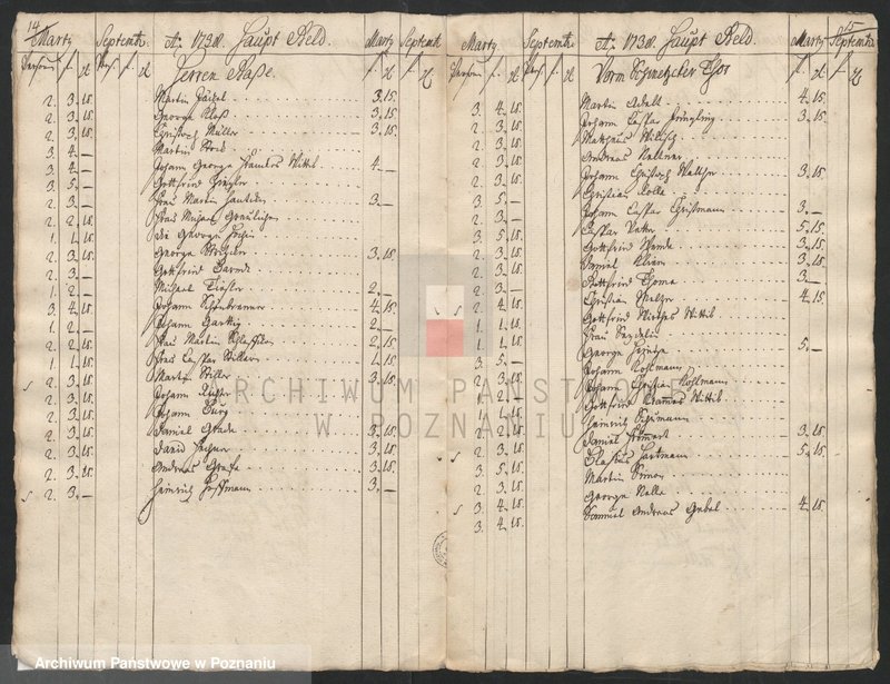 Obraz 11 z jednostki "Einnahme des Hauptgeldes, Einnahme des Wachtgeldes; język niemiecki"