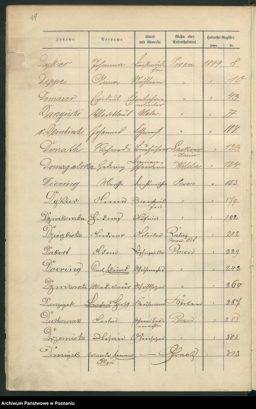 Obraz 14 z jednostki "Spis alfabetyczny małżeństw"