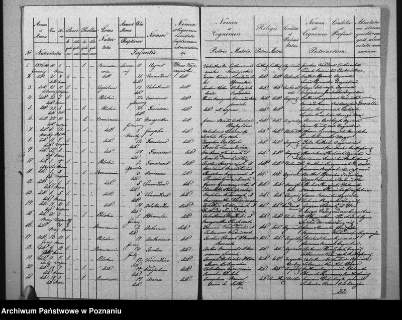 image.from.unit.number "Duplikat urodzonych, zaślubionych i zmarłych"
