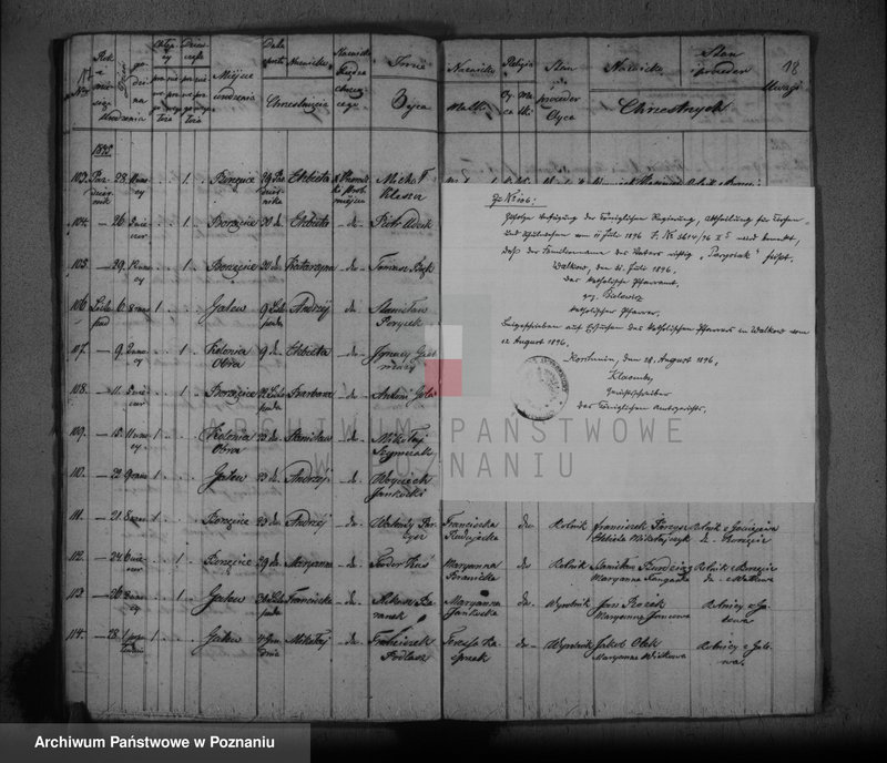 Obraz 13 z jednostki "Duplikat urodzonych, zaślubionych i zmarłych"