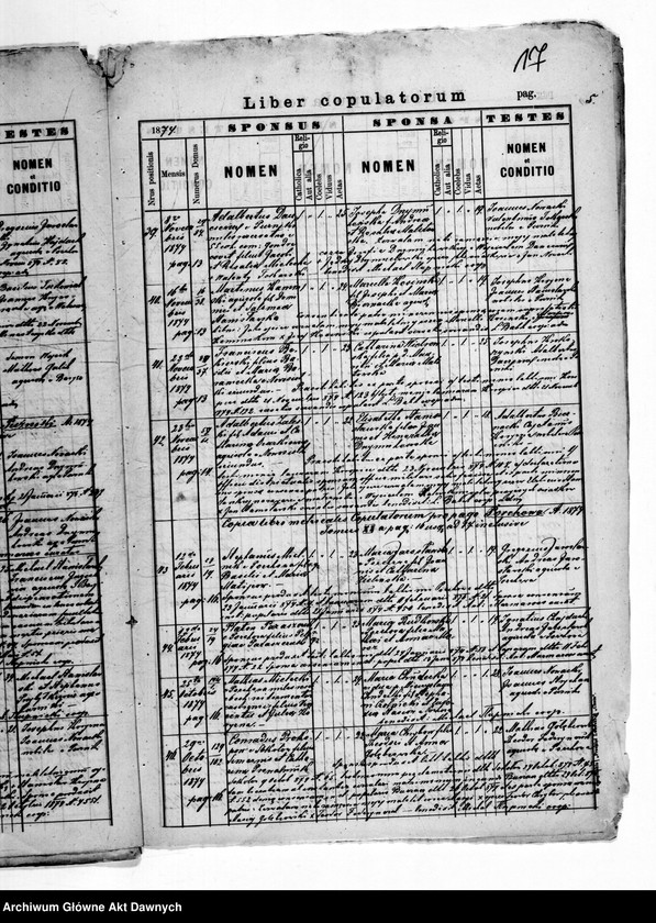 image.from.unit.number "Parafia: Barysz. Dekanat: Buczacz. Kopie z ksiąg metrykalnych ur., śl., zg. dla całej parafii (miasto Barysz i wsie)."