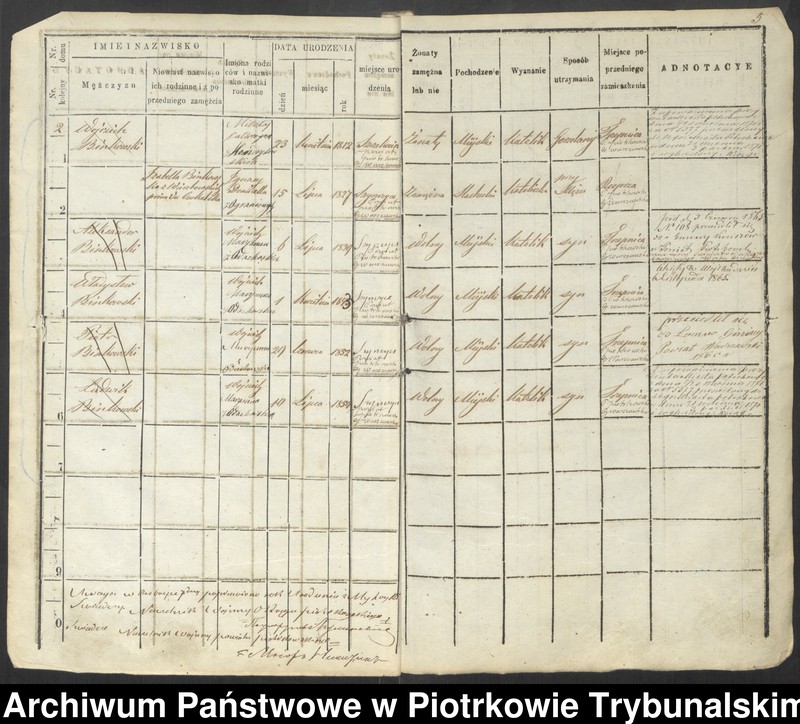 image.from.unit.number "Księga ludności stałej wsi Wola Moszczenicka, Moszczenica, Baby, Białkowice, Kosów"