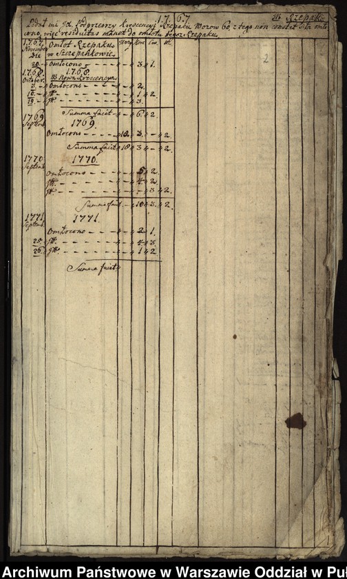 image.from.unit.number "Różne rachunki gospodarcze folwarku szczepankowskiego"