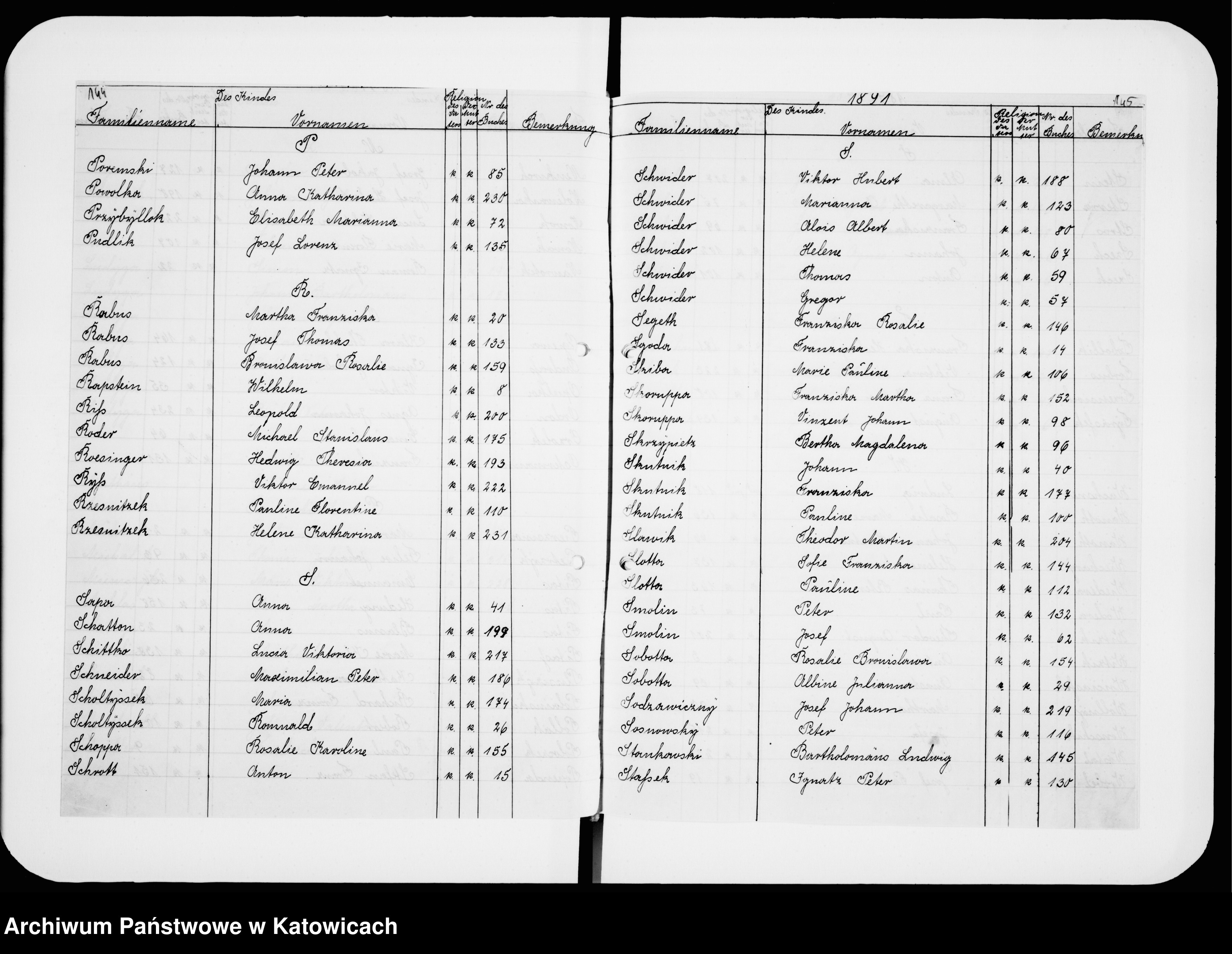 Skan z jednostki: Skorowidz do ksiąg urodzeń