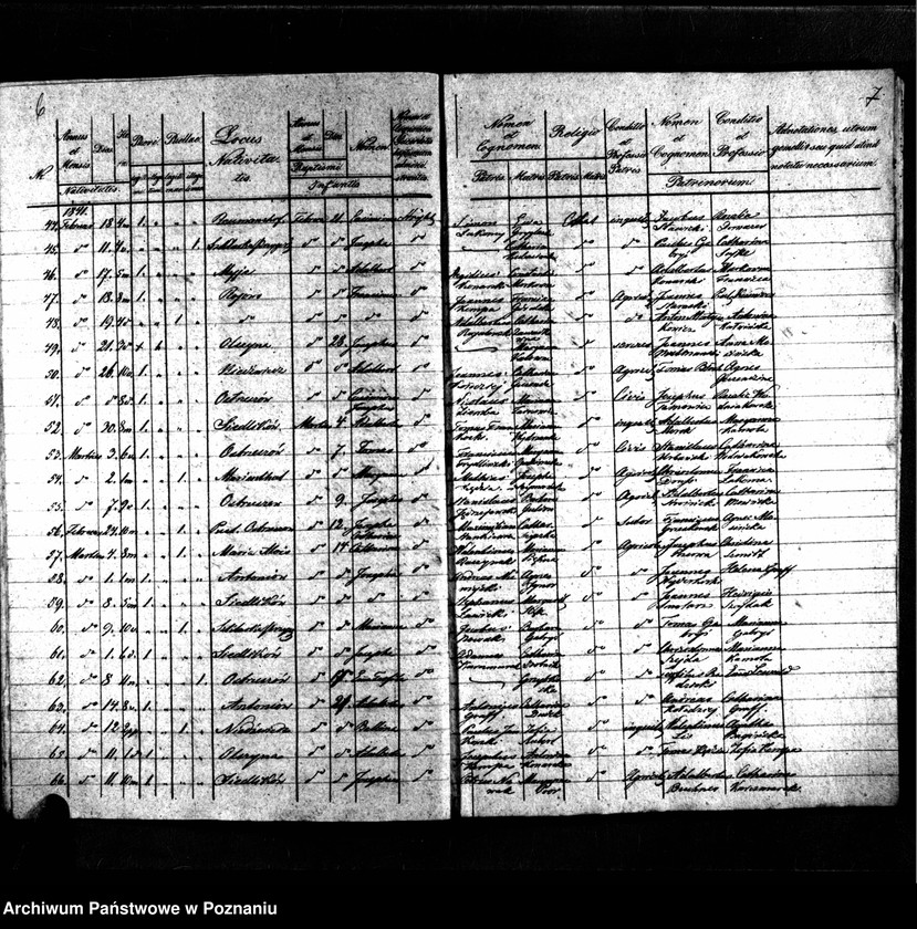 image.from.unit.number "Duplikaty urodzonych, zmarłych i zaślubionych"