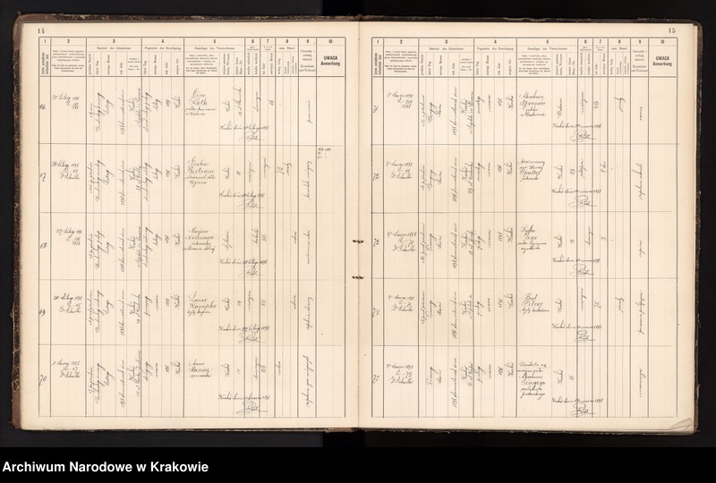 image.from.unit.number "Księga obejmująca wpisy wypadków śmierci Izraelitów w okręgu metrykalnym Krakowskim na rok 1898"