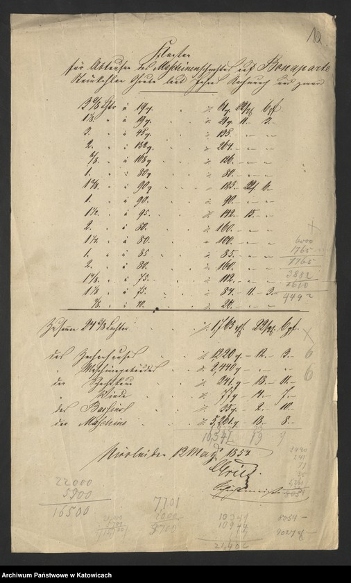 Obraz 5 z jednostki "Acta manualia betreffend Graf Kleist