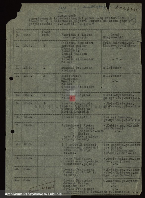 image.from.unit.number "[Raport Rejonu II za okres 15-30.IV.1943 r. oraz listy imienne osób rozstrzelanych przez dowódcę posterunku żandarmerii niemieckiej w Żelechowie Alberta Guntrowa za III-IV.1944 r.]"