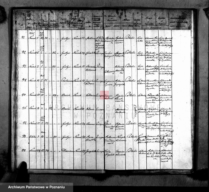 image.from.unit.number "Liber baptisatorum, copulatorum, mortuorum"
