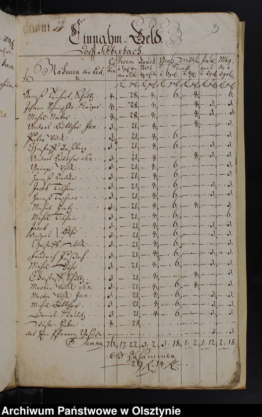 image.from.unit.number "Jahr Rechnung der Silberbachschen Kirchen"