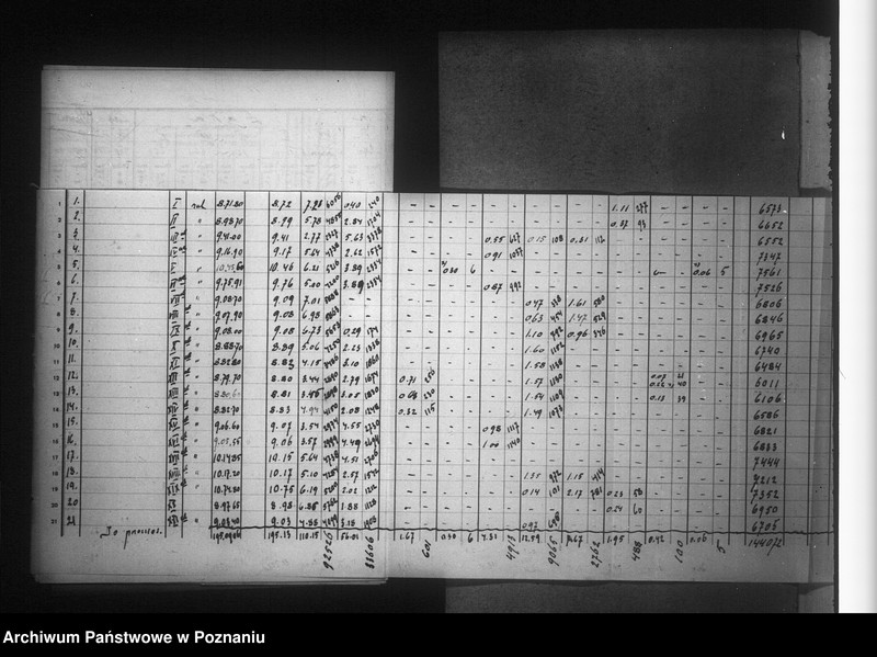 Obraz 6 z jednostki "Operat szacunkowy parcelacyjny majątku Kotomierz powiatu bydgoskiego"