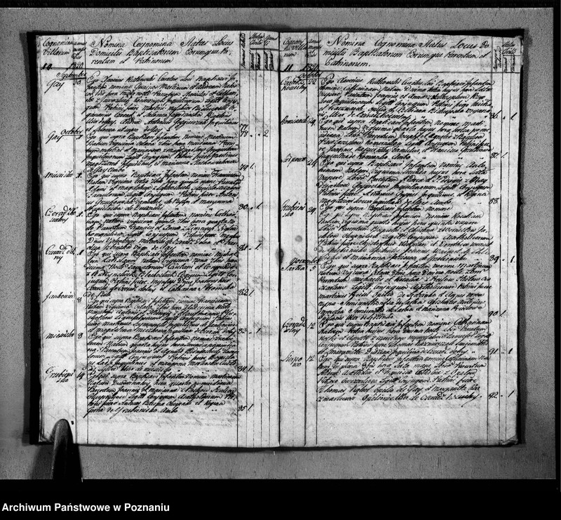 Obraz 9 z jednostki "Duplikat urodzonych, zaślubionych i zmarłych"
