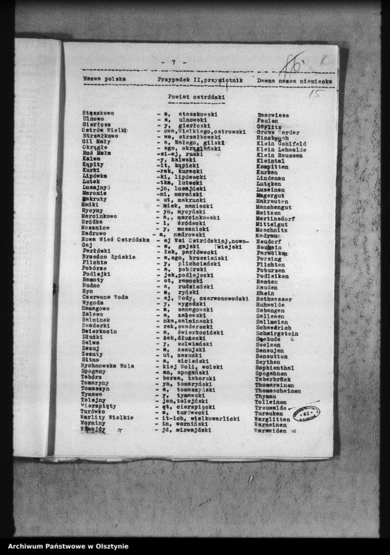 image.from.unit.number "Sprawy nazw urzędowych i nazewnictwa"