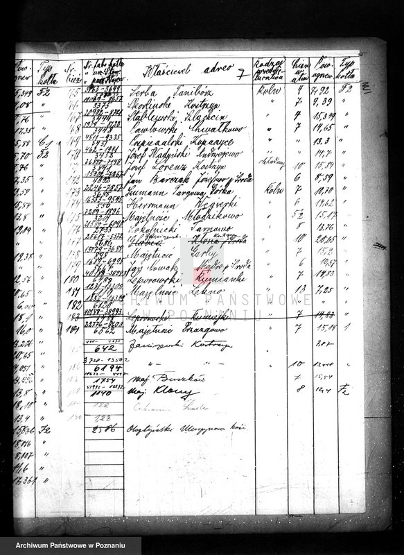 Obraz 11 z jednostki "Spis udzielonych pozwoleń kotłowych pow. wągrowiecki"