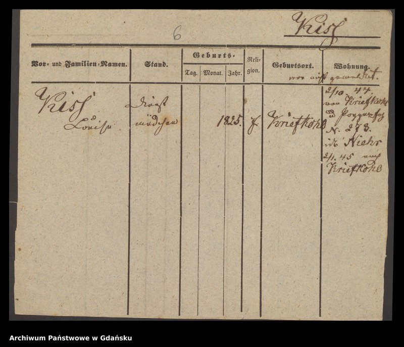 image.from.unit.number "Karty meldunkowe: Kismann - Kjerumgaard"