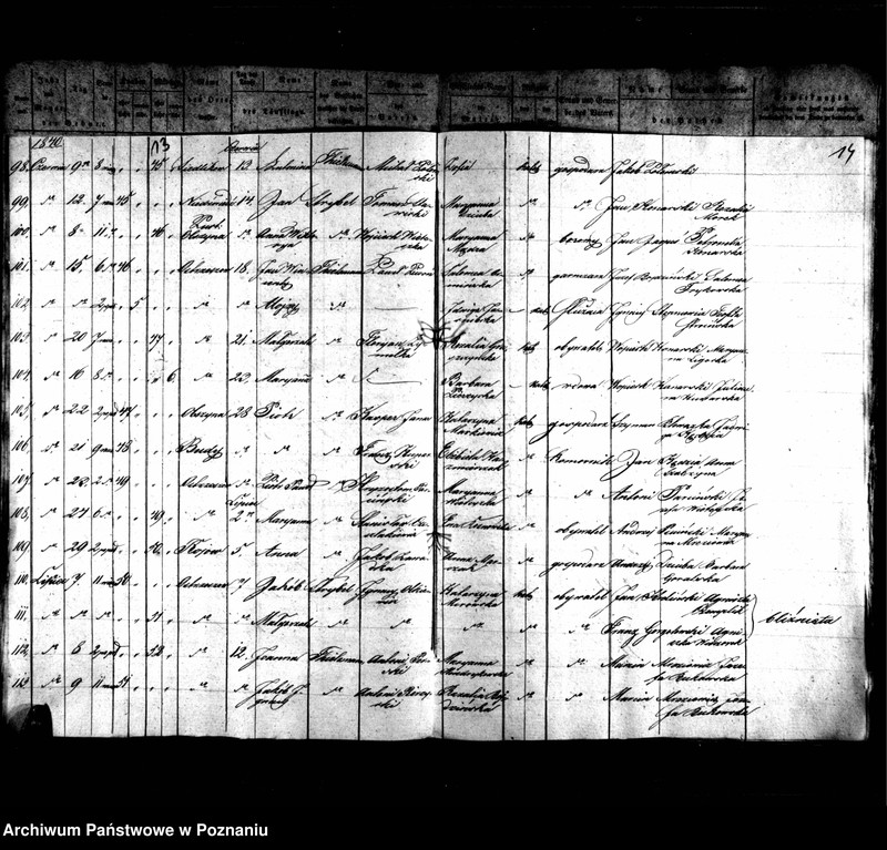 image.from.unit.number "Duplikaty urodzonych, zmarłych i zaślubionych"