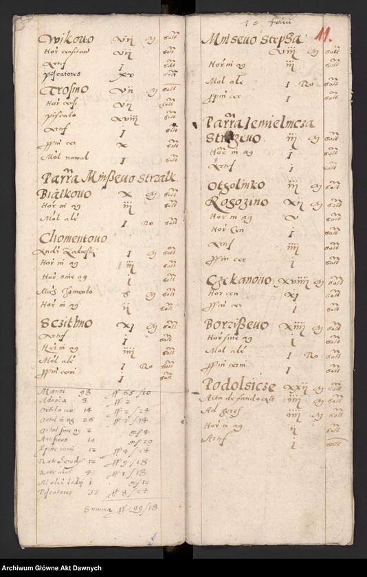 image.from.unit.number "Rejestry poborowe woj. płockiego."