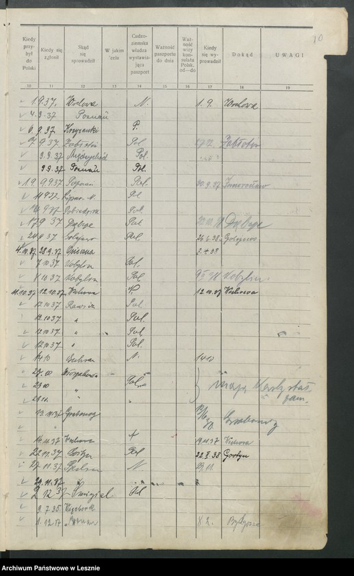 Obraz 13 z jednostki "[Książka meldunkowa osób przybywających na pobyt czasowy]"