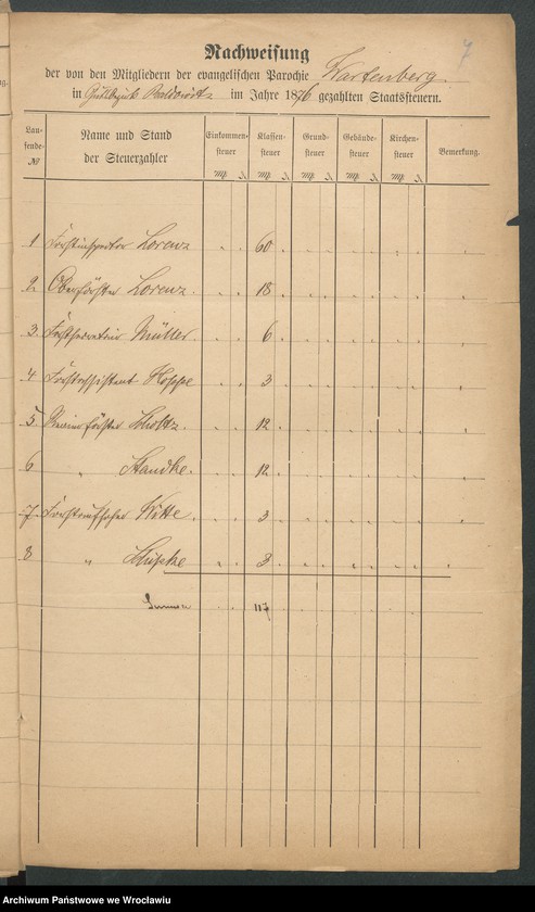 image.from.unit.number "Die von den Mitgliedern der evangelischen Parochie Polnisch - Wartenberg ... gezahlten Staatsstellern"