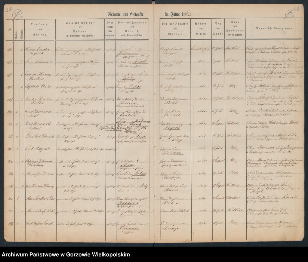 image.from.unit.number "Duplikate der Hauptkirche Landsberg an der Warthe (zawiera także księgi zgonów Konkordien Kirche mit der reformirten und Militair Gemeinde z 1863 r.)"