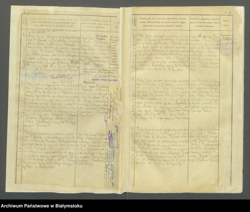 image.from.unit.number "[Akta małżeństw za lata 1929-1936]"