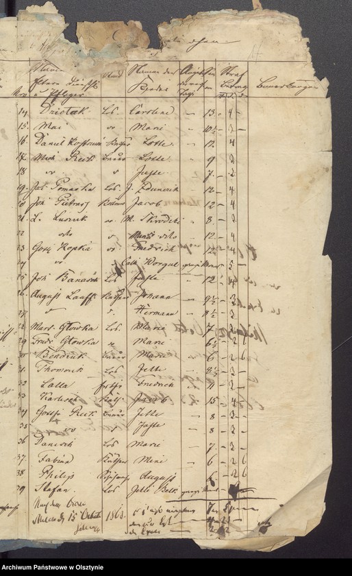 image.from.unit.number "Milkenschen Schul Kassen Rechnung"