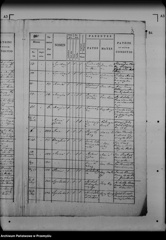 image.from.unit.number "[Kopie ksiąg metrykalnych parafii Stare Sioło (dekanat Lubaczów)]"