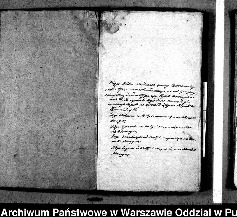 image.from.unit.number "Akta urodzeń, małżeństw i zgonów"