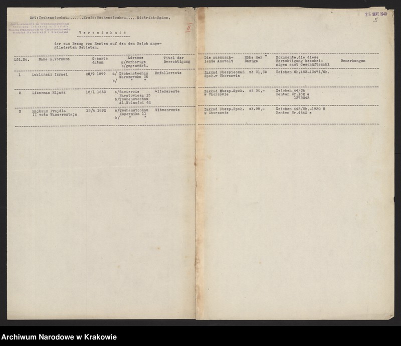 image.from.unit.number "Kwestionariusze Żydów z miejscowości Częstochowa /25 IX 1940/."