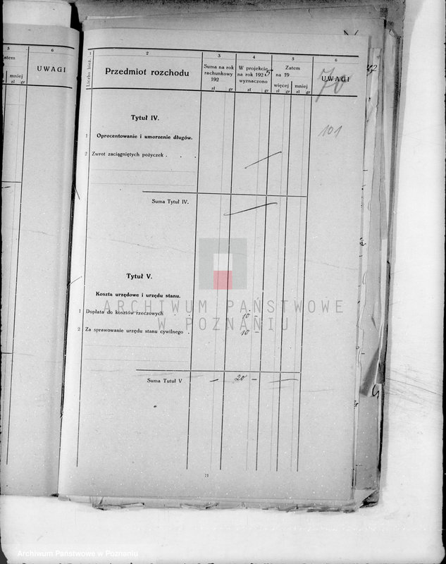 Obraz 8 z jednostki "Powiat Szubin /sprawy samorządowe/"