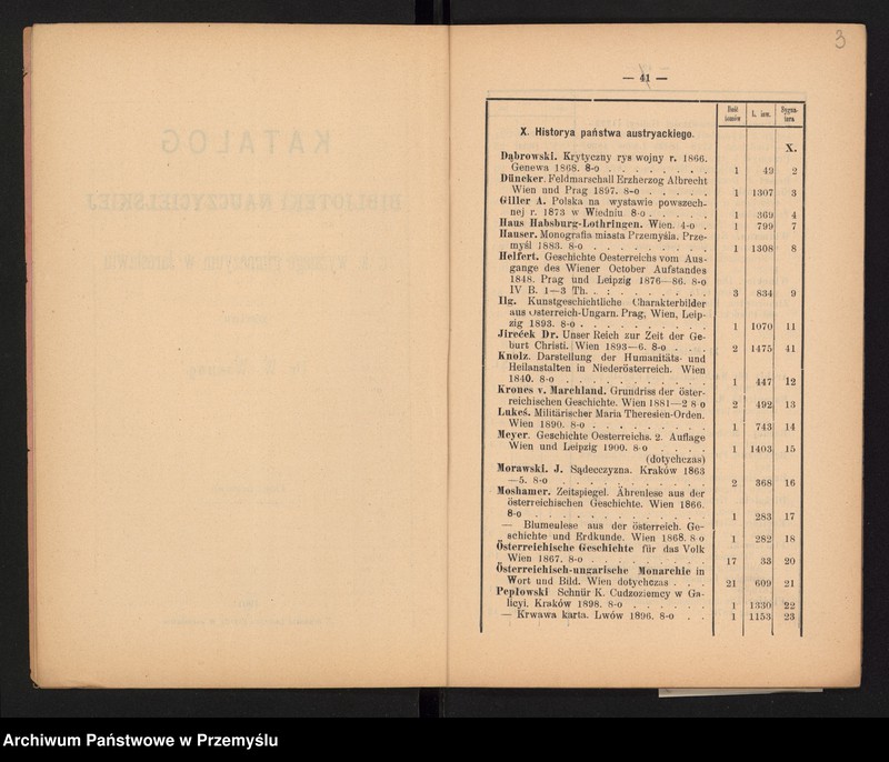 image.from.unit.number "XVII Sprawozdanie Dyrekcji C.k. Gimnazjum w Jarosławiu za rok szkolny 1901"