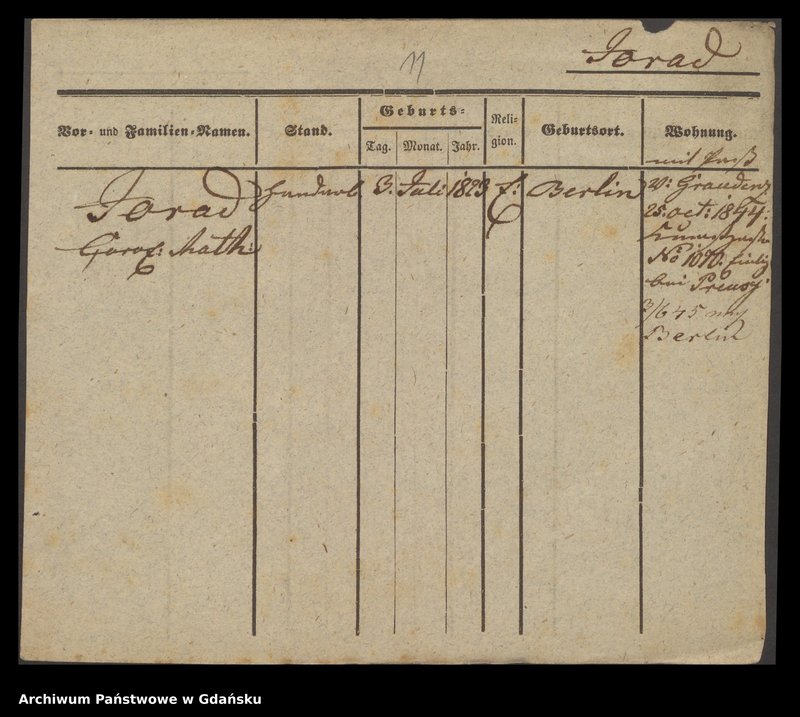 image.from.unit.number "Karty meldunkowe: Jorach - Jost Dorothea"