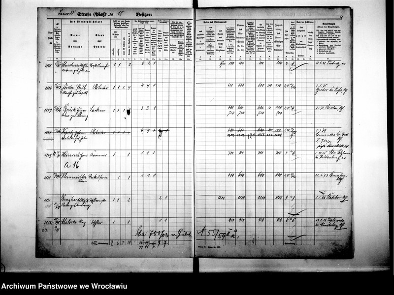 image.from.unit.number "Personalienverzeichnisse"