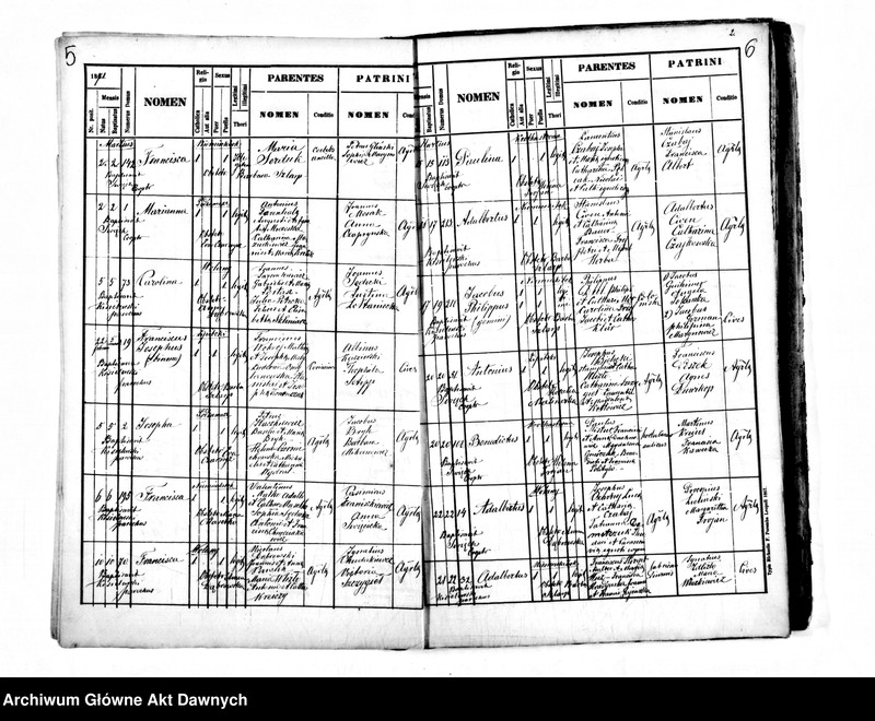 image.from.unit.number "Parafia: Busk. Dekanat: Busk. Kopie z ksiąg metrykalnych ur., śl., zg. dla całej parafii (miasto Busk i wsie)."