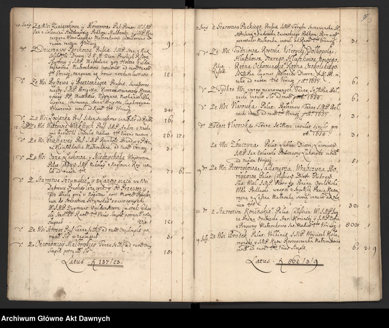 image.from.unit.number "Rejestr różnych dochodów i rozliczeń skarbu koronnego sporządzony przez pisarza A. Baiera."