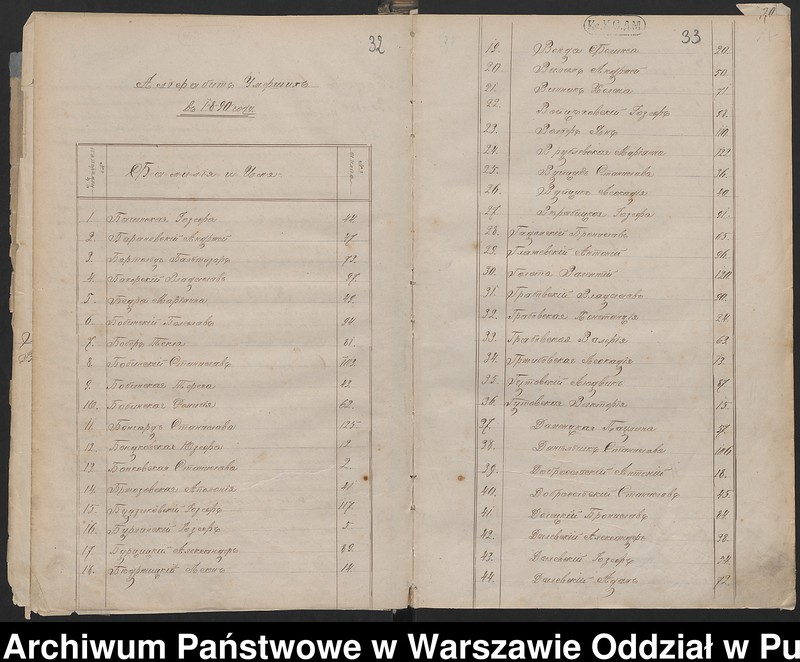 image.from.unit.number "Księga zgonów"