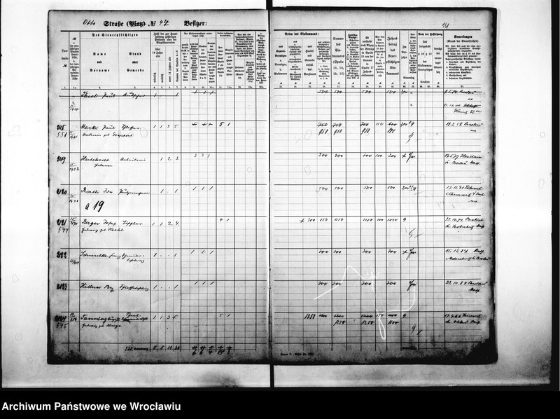 image.from.unit.number "Personenverzeichnisse"