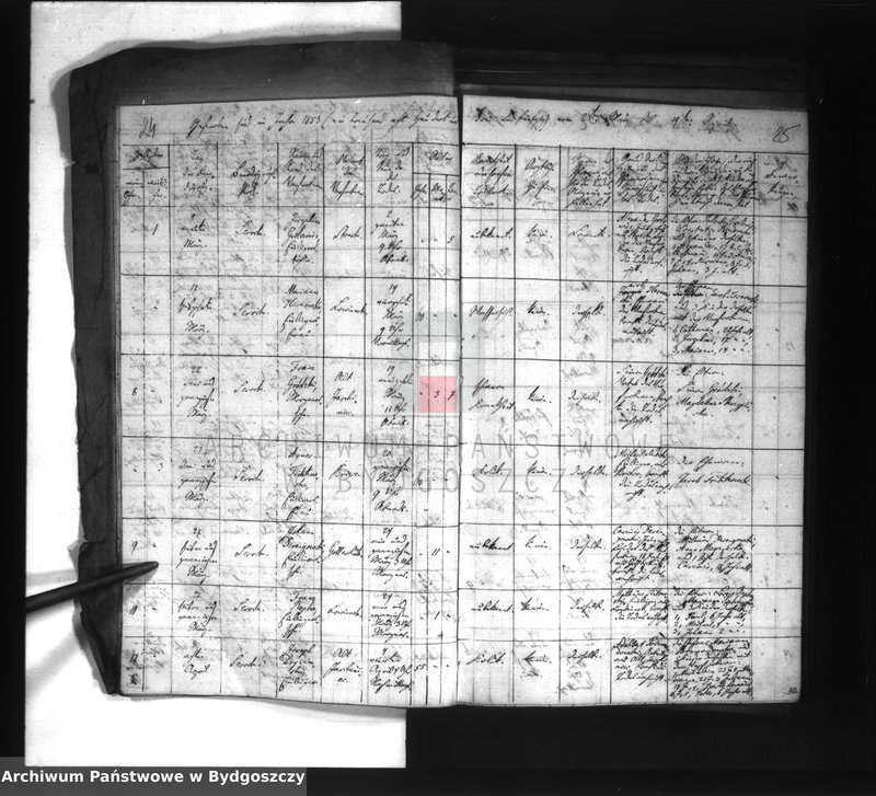 image.from.unit.number "Akta chrztów, ślubów, zgonów"