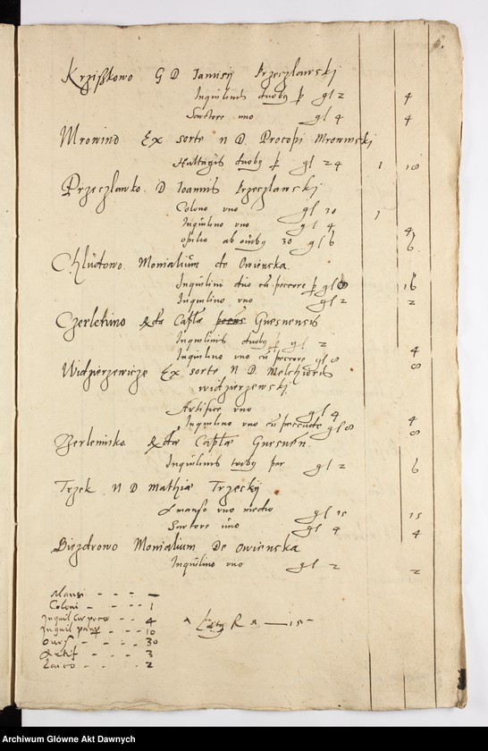 image.from.unit.number "Rejestry poborowe woj. poznańskiego i kaliskiego."