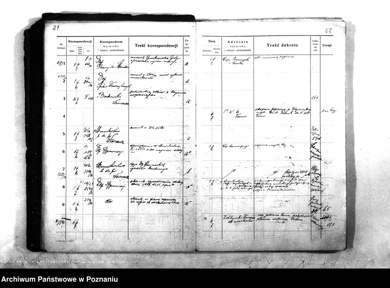 Obraz 16 z jednostki "Wydział Prod. Rolnej Ministerstwa b. Dzielnicy Pruskiej Dziennik nr. 4761 - 7460"