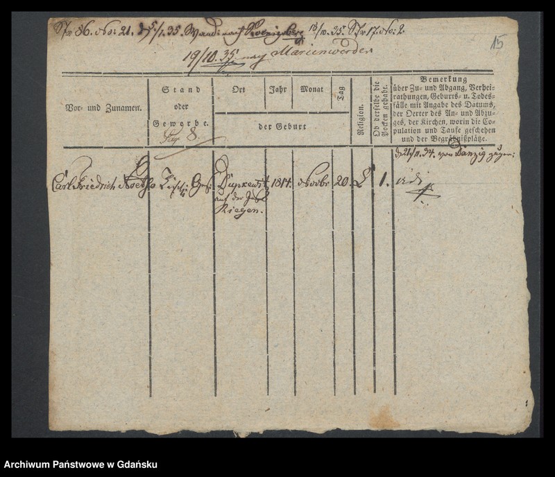 image.from.unit.number "Karty meldunkowe: Nörlich - Norrmann"