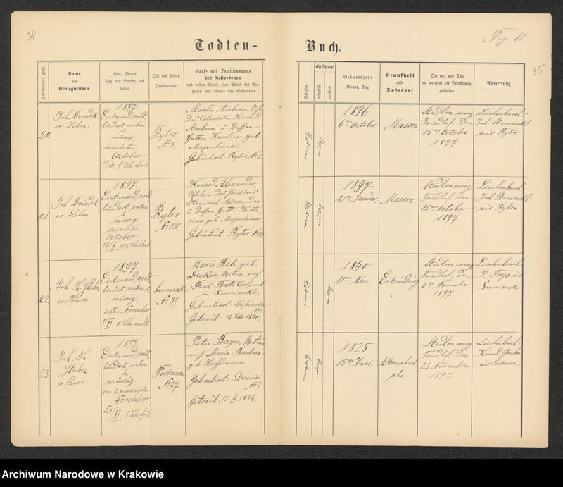 Obraz 18 z jednostki "Akta stanu cywilnego"