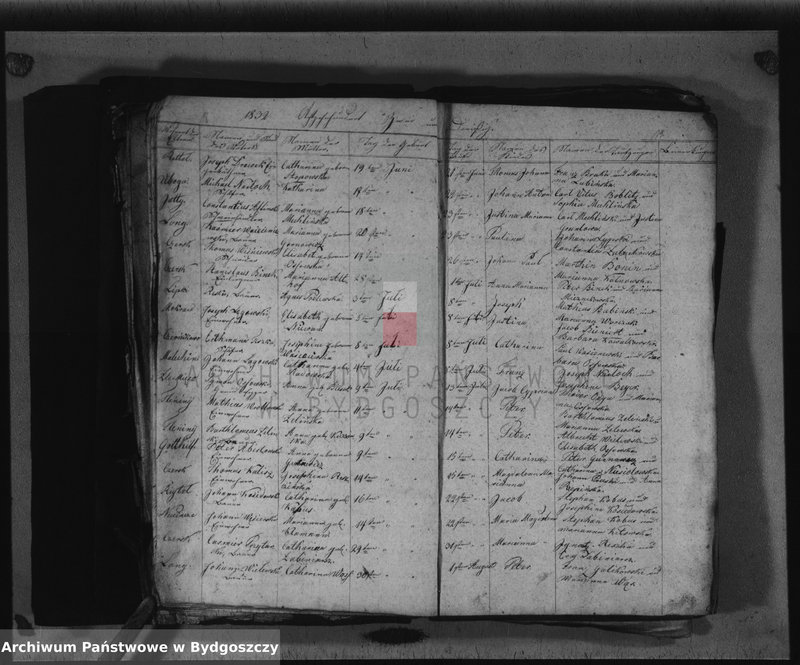 image.from.team "Akta metrykalne parafii rzymskokatolickiej w Czersku, pow. Chojnice"