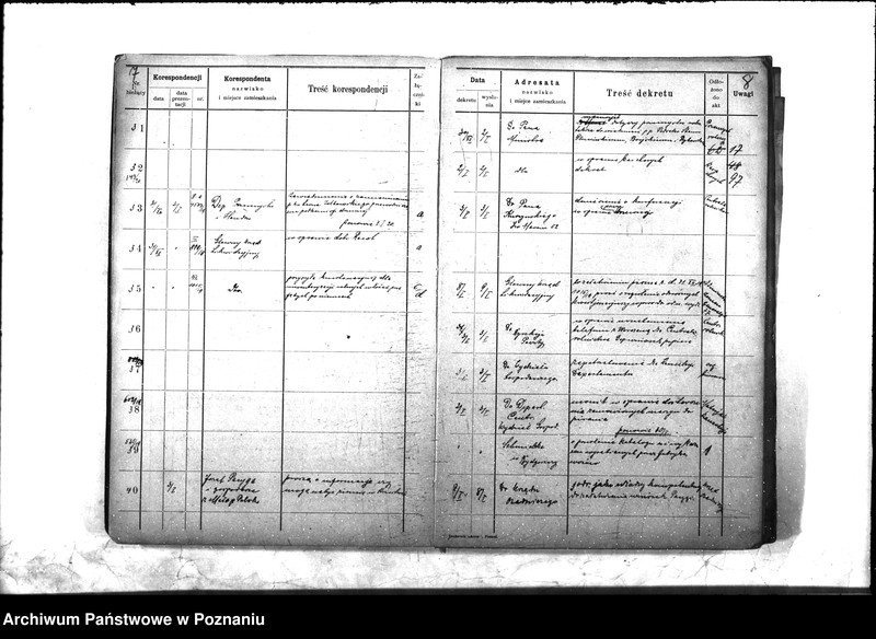 Obraz 9 z jednostki "Wydział Produkcji Rolnej Ministerstwa b. Dzielnicy Pruskiej Dziennik nr. 1 - 2350"