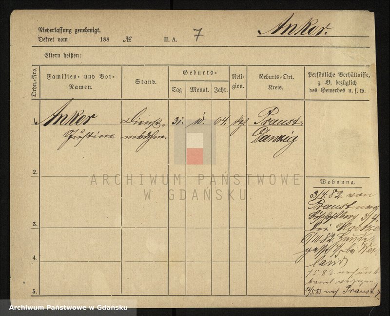 image.from.unit.number "Karty meldunkowe: Ankaerona - Anzichan"